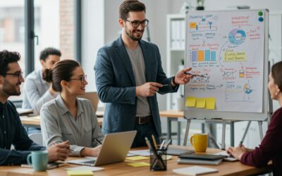 Les 10 meilleurs outils pour l’automatisation marketing B2B